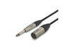 Audibax Pro XLR Male Mono Jack 0,9m Black 10145072 product image