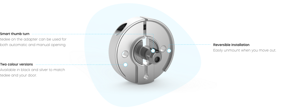 Tedee adapters